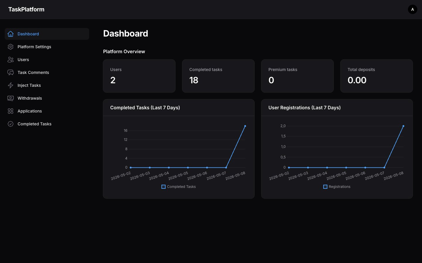 8_dashboard.jpg